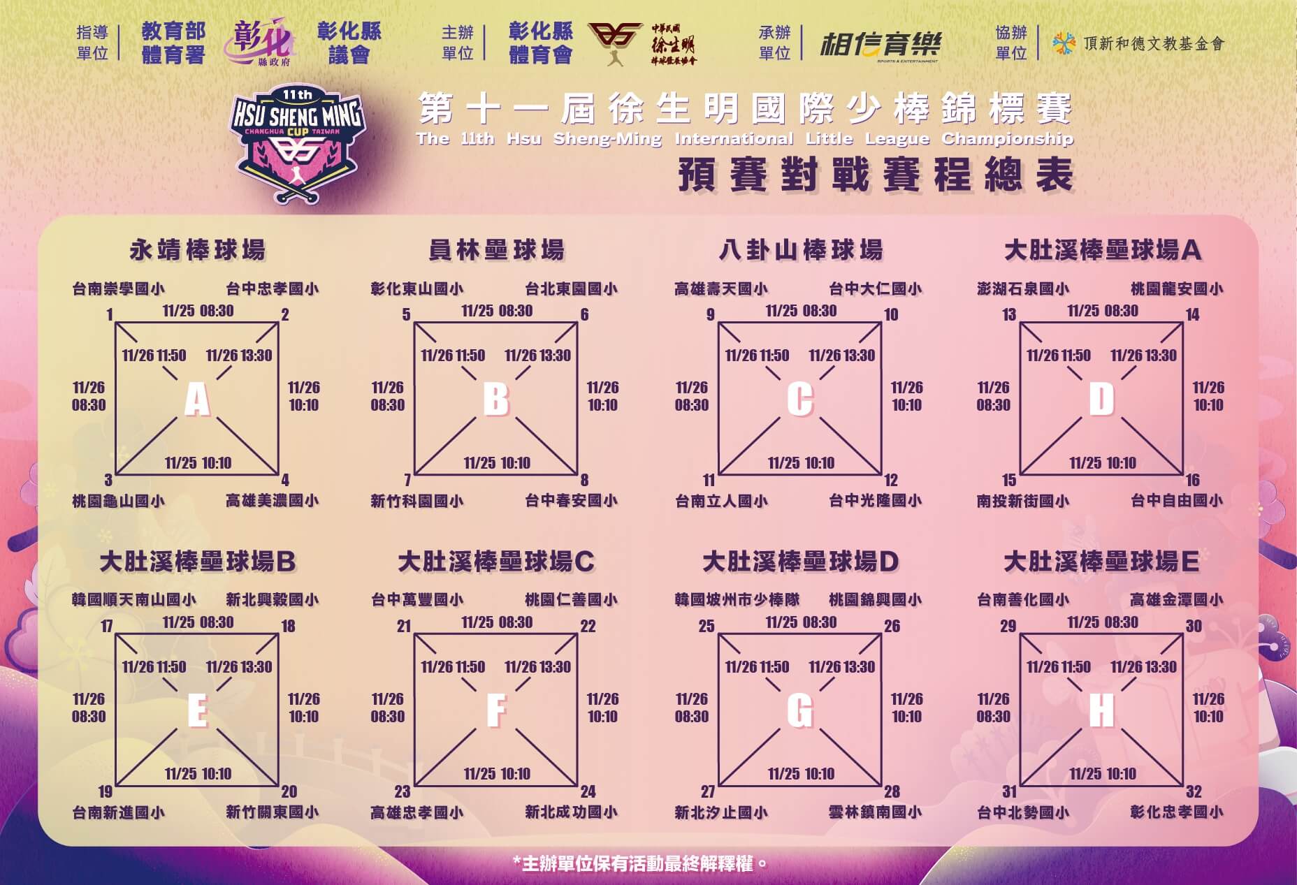 【第十一屆徐生明國際少棒錦標賽】預賽賽程抽籤結果